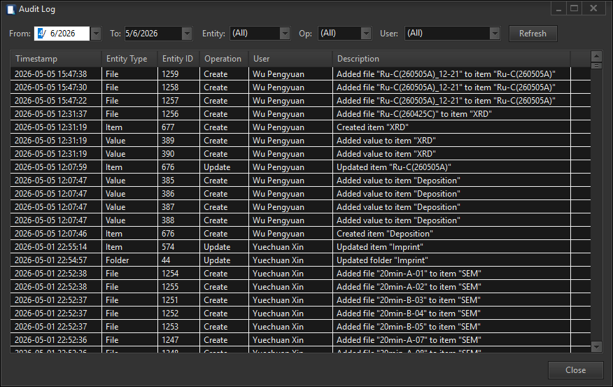 Audit log