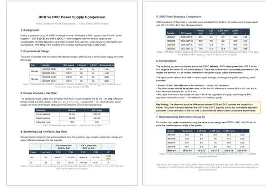 AI-generated PDF report summarizing the power supply mismatch and its effect on layer structure