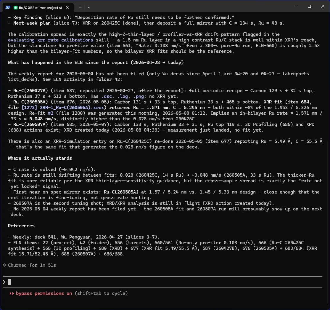 An AI walking the most recent weekly report and the Ru/C entries in the notebook to produce a current-status report on the in-flight XRF mirror project