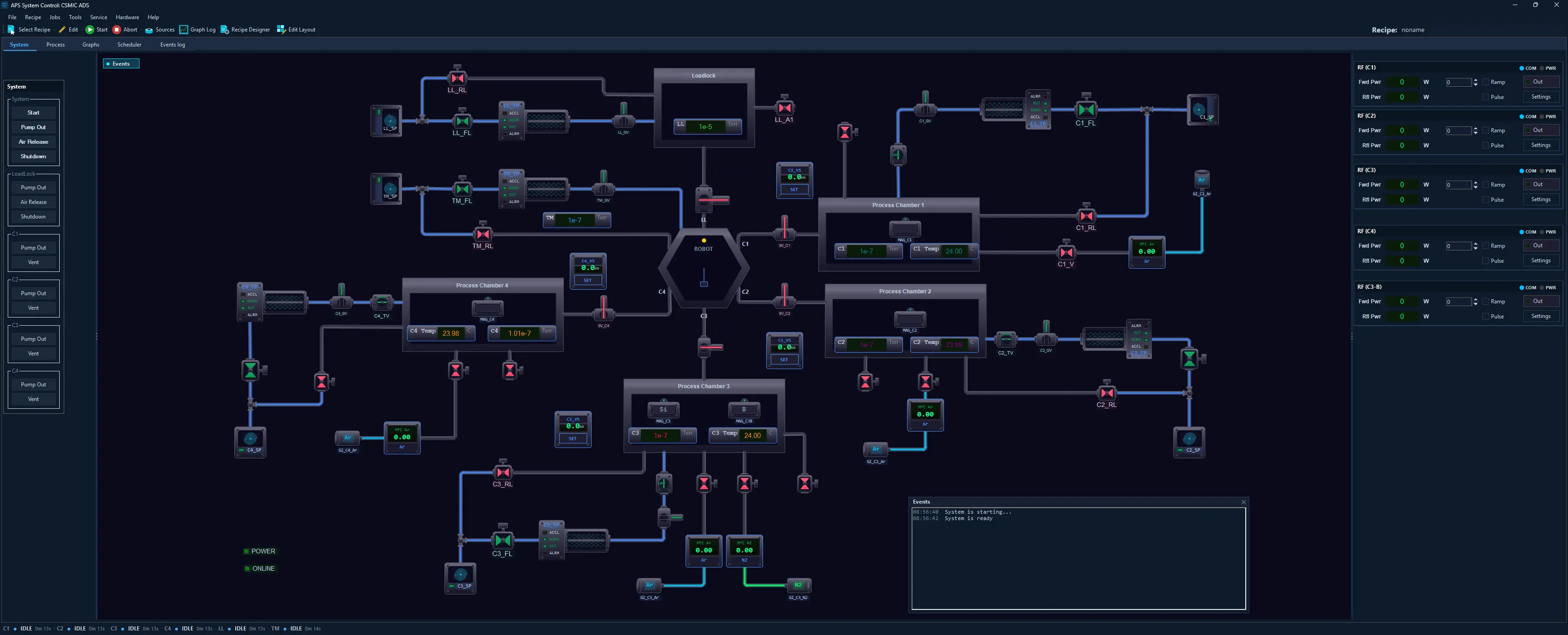 APS Software Suite — six-chamber cluster tool