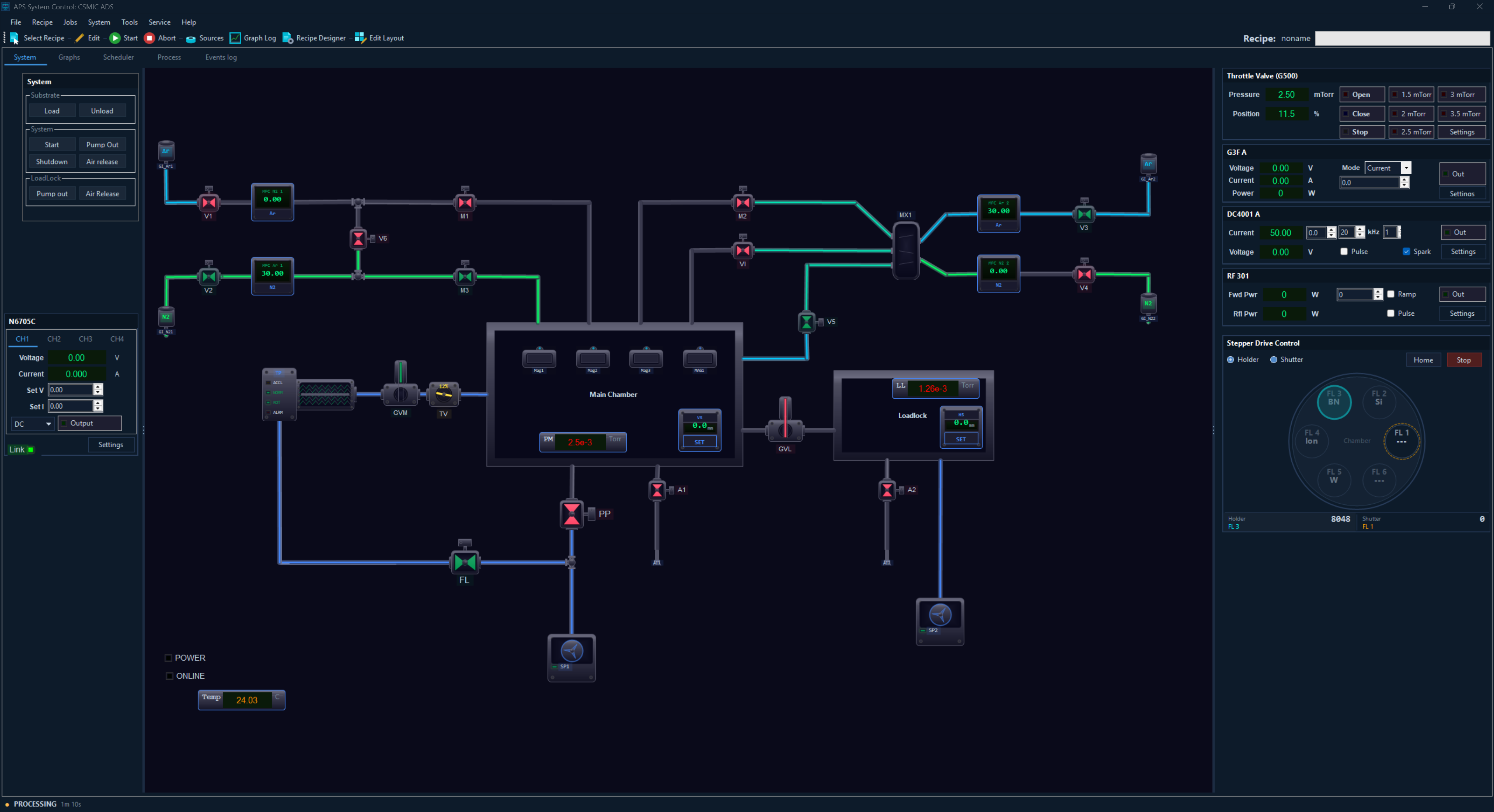 APS System Control